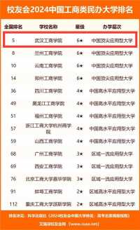 武汉工商学院连续3年蝉联榜首